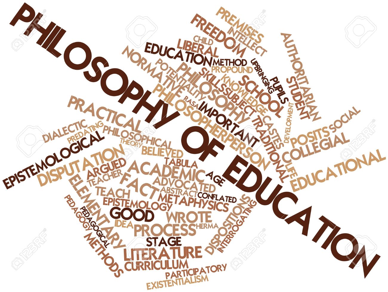 philosophy of education phd programs